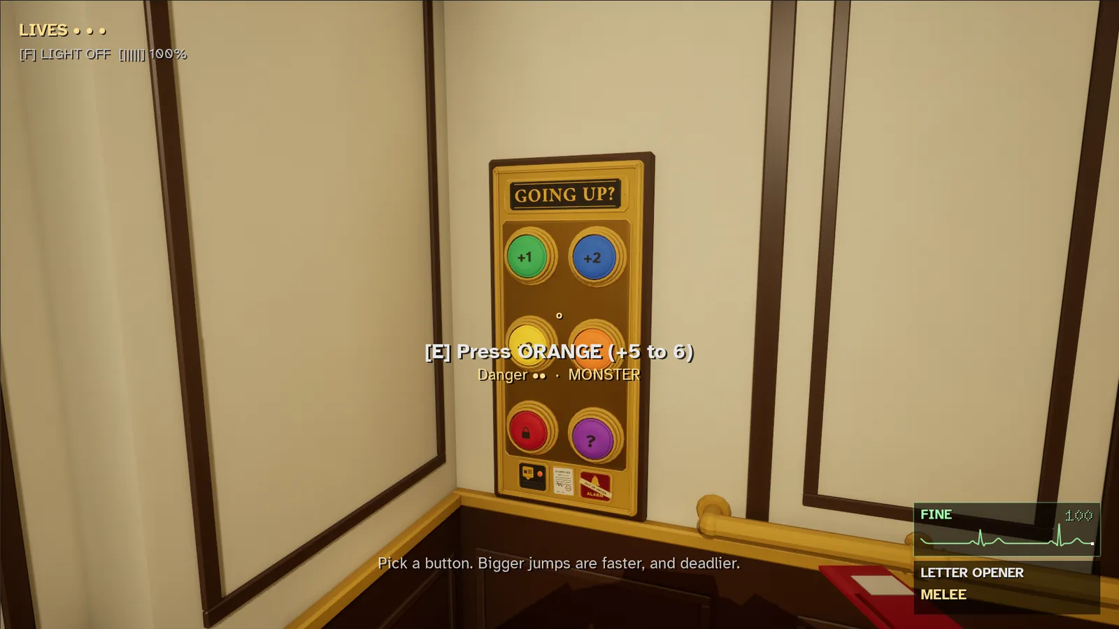 The shared button panel inside the car, its coloured buttons each marked with a clue about the floor